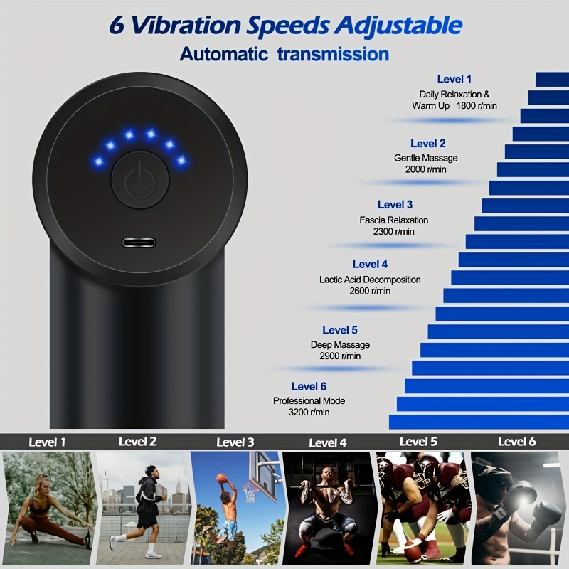 Mini massage gun 4 têtes de massage interchangeables